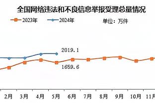 188金宝搏能不能玩截图3